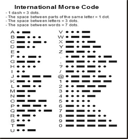 Photo Tab: Google Morse Code- Logo